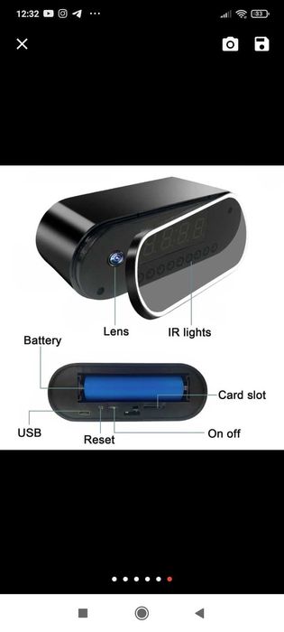 Прихована камера годинник