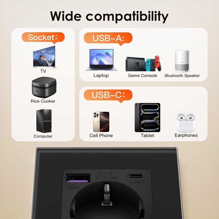 [NOVO] BSEED Tomada de parede com USB C 20W, USB tipo C
