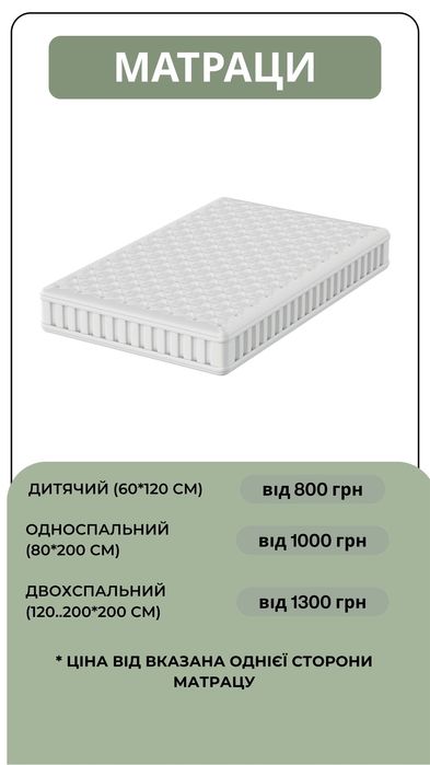 Хімчистка мʼяких меблів