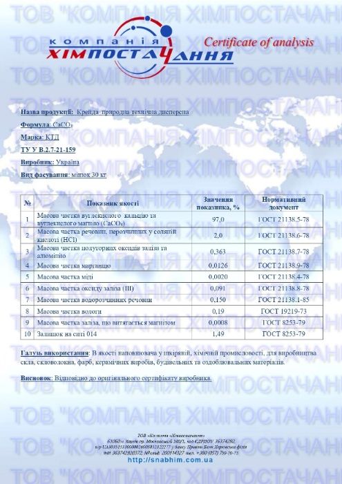 Мел молотый кормовой, мел строительный, карбонат кальция