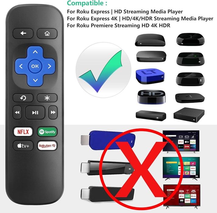 Pilot do roku express box premiere player