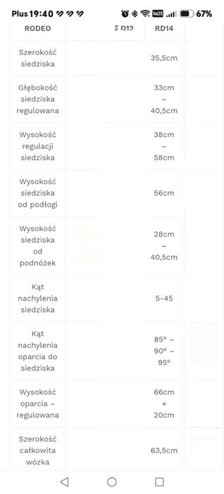 Wózek Convaid Rodeo do 45 kg.