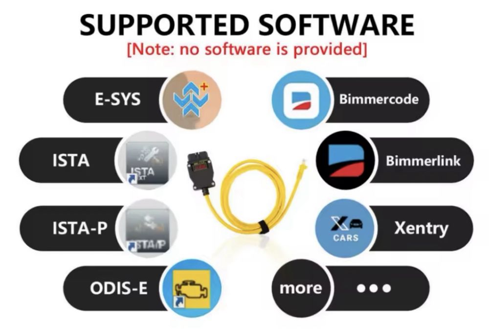 ENET Ethernet-кабель OBD2 для BMW E-SYS ICOM 2 Кодування