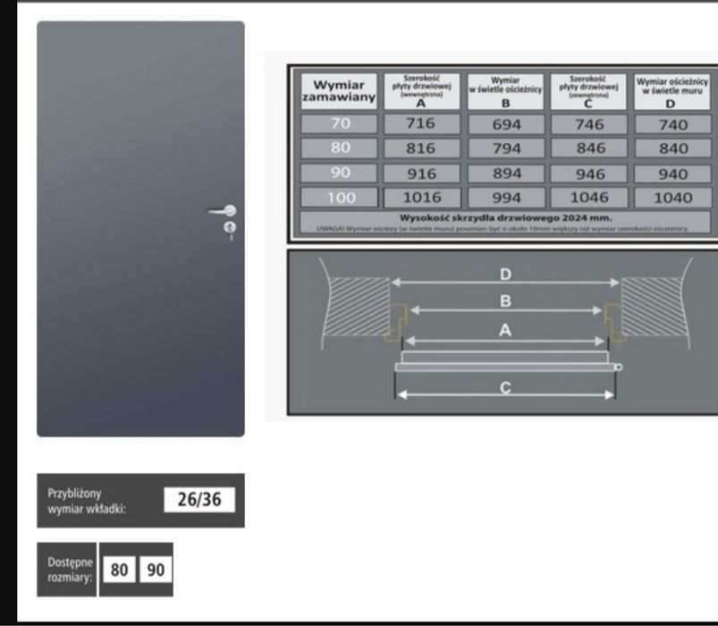 drzwi techniczne stalowe ocieplone kompletne zewnętrzne EPS 42mm
