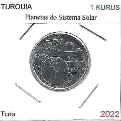 Turquia - - - - - "Planetas do Sistema Solar" - - - - Moedas
