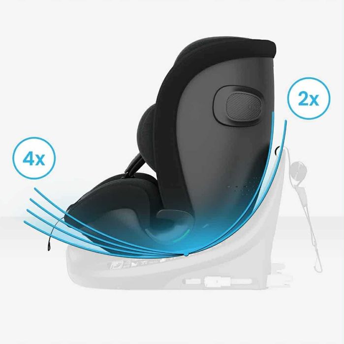 FOTELIK SAMOCHODOWY Obrotowy 360 TOTICO Travi 0-36kg. i-Size ISOFIX