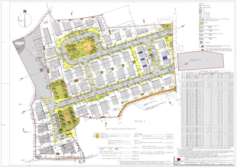 Terreno Urbano - Lote para Construção