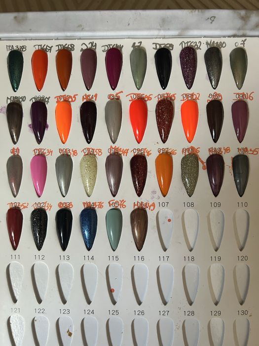 Pack de materiais para manicure