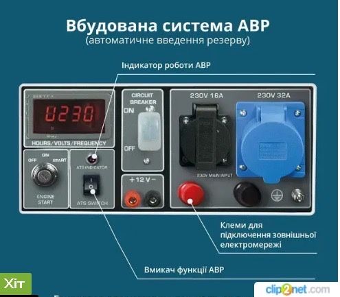 Генератор K&S Konnen & Sonnen