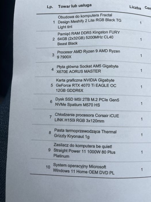 Top Gaming / Worksation – RTX 4070 Ti | RYZEN 9 | 64 GB DDR5