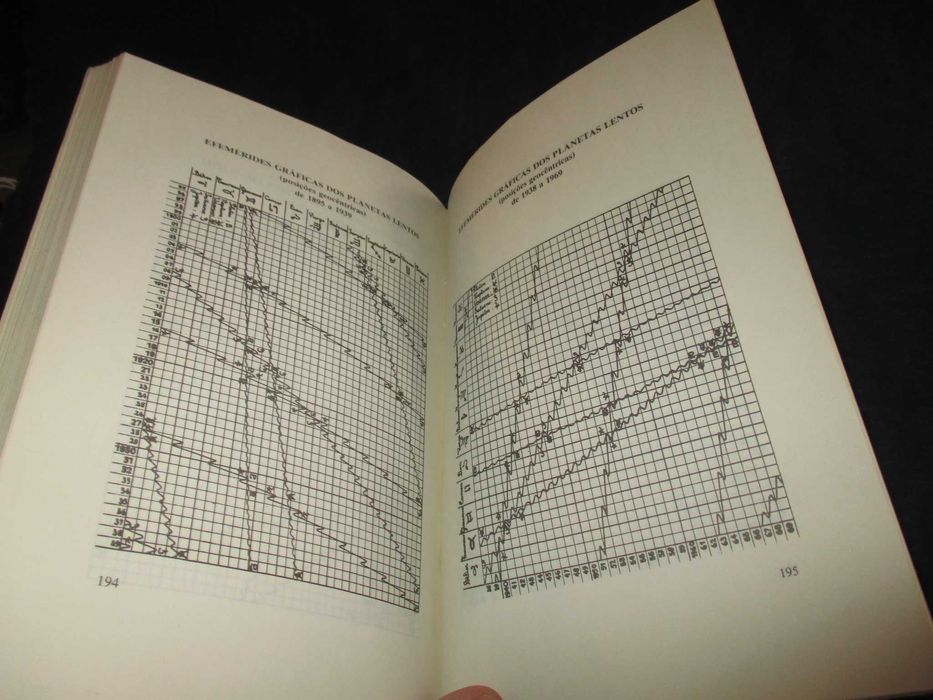 Livro O Terceiro Segredo de Fátima Daniel Réju