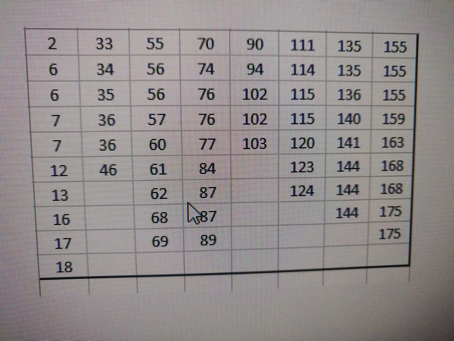 Vendo Cartas Brawl Stars