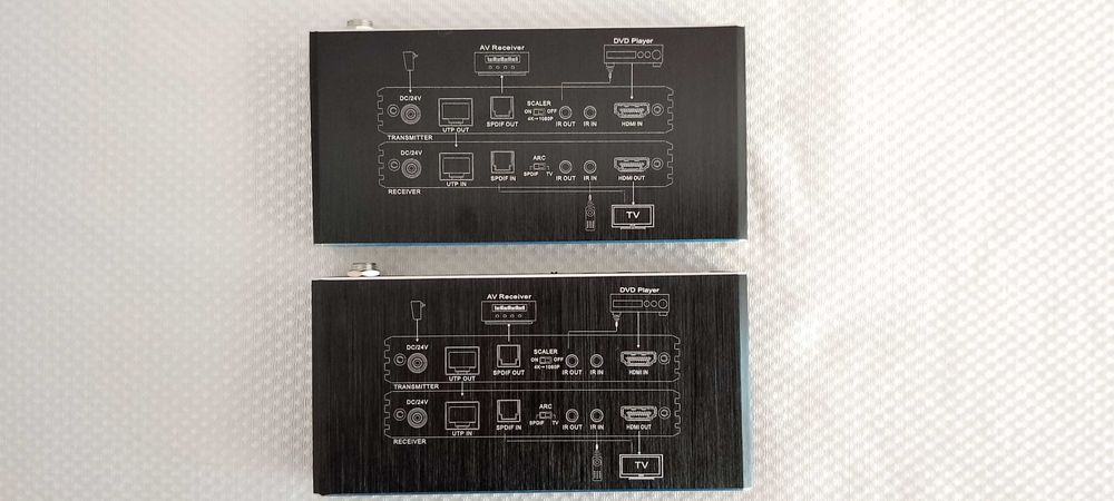 Плата расширения EZCOO EZ-EX70H2