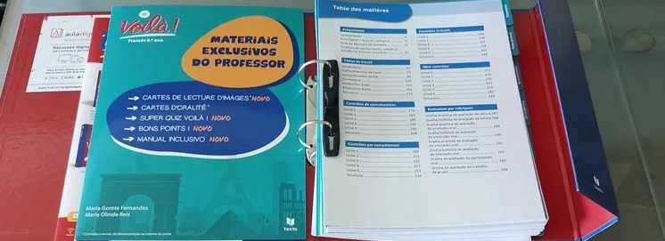 Recursos do dossier do Professor referentes ao manual Voilà 8