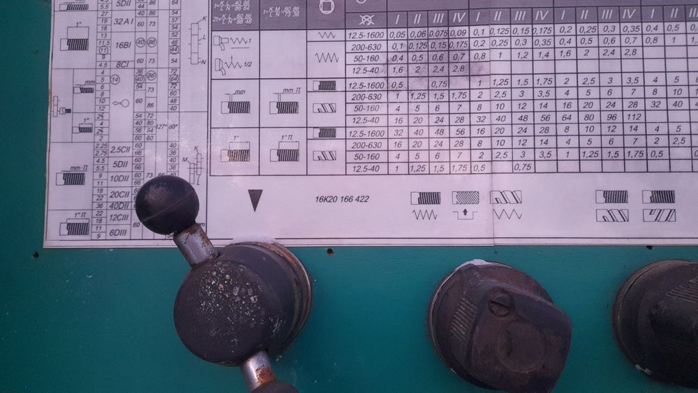 Токарний станок  16к20  В ОРИГІНАЛ  якісний  В ІДЕАЛЬНОМУ СТАНІ