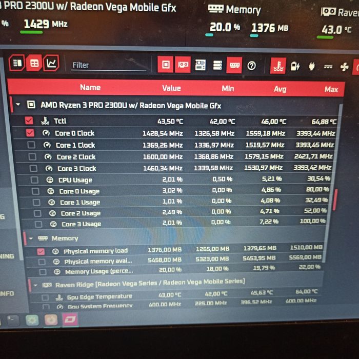 Thinkpad profissional Ultra portátil extremamente robusto