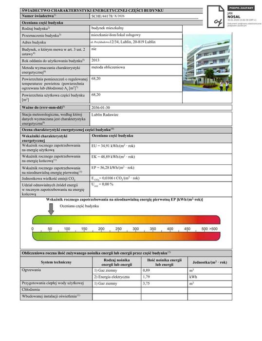 1.5zł za 1m2 !    Świadectwo charakterystyki energetycznej ŚChE i PChE