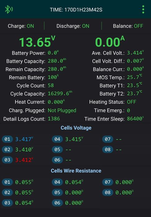 Акумулятор Lifepo4 12v, 280A  EVE, 58 циклів