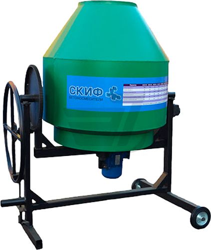 прокат тепловая пушка насос глубинный мотобур  строительный пылесос