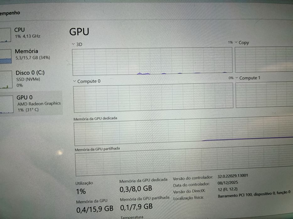 Asus Rog Ally RC72LA