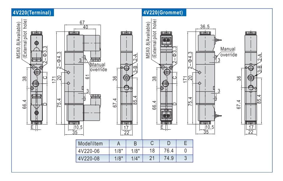 Solenoide pneumático de 3 vias 12v