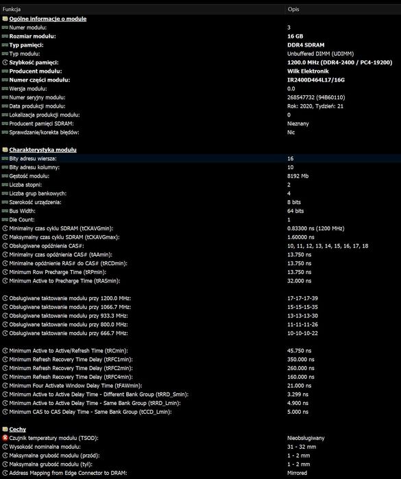 Pamięć RAM Goodram IRDM DDR4 16GB 2400 MHz CL17