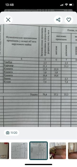 Продається будинок