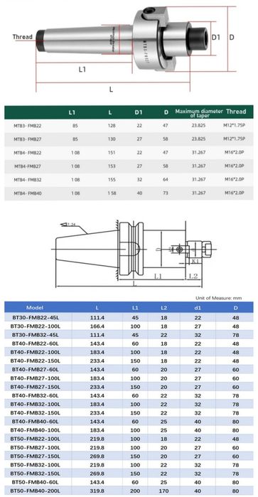Фрези,цанги ER,фрезерні оправки ISO исо на станки,пластини