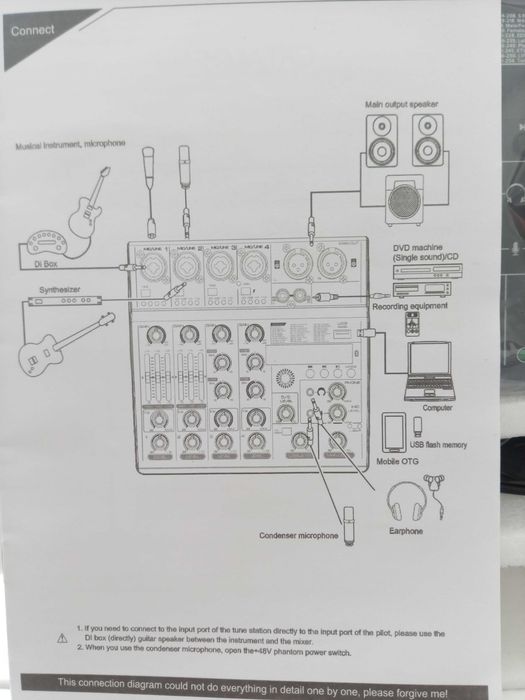 Мікшерний  пульт 6 канальний совмещенные вход xlr, Джек