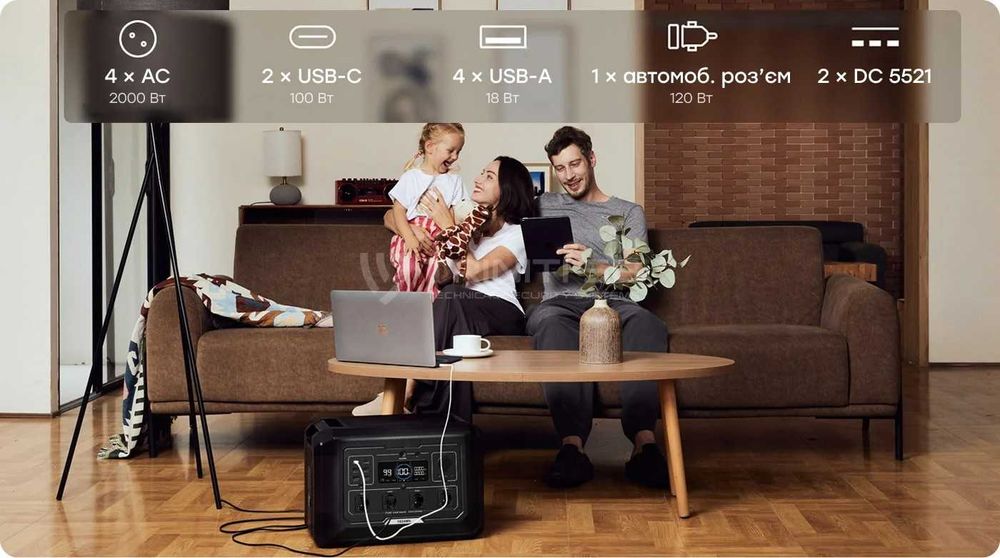 Портативна зарядна станція 2000Вт \ 4500W Портативная зарядная станция
