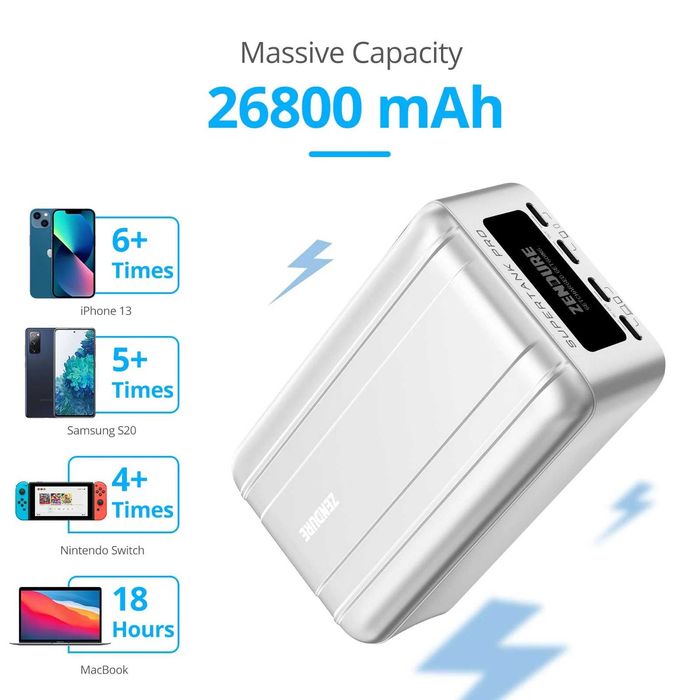 Флагманський Power Bank Zendure SuperTank Pro 100W | 26800mAh | OLED