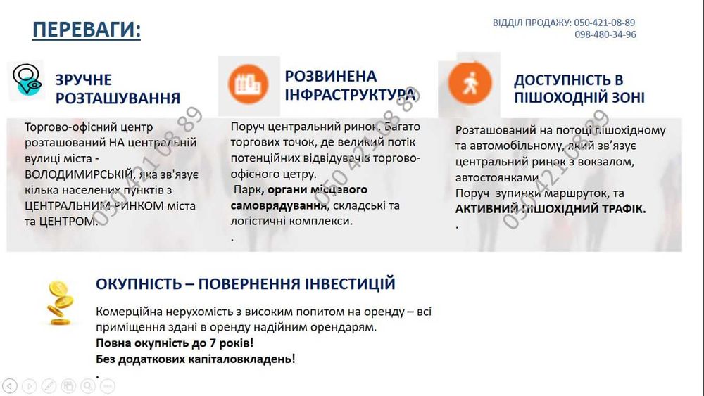 15% річних! Продаж 2 пов. торгово-офісної будівлі ВСІ ПРИМІЩЕННЯ В ОРЕНДІ Окупність 7 років Центр міста Ринок Зупинки Супермаркети