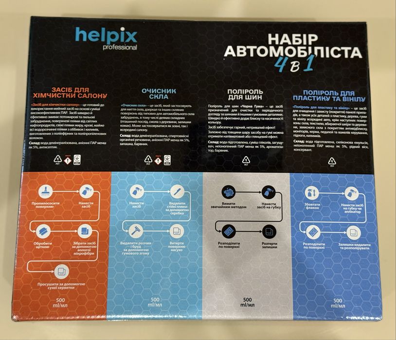 Набір для автомобіліста Helpix Professional 4 в 1