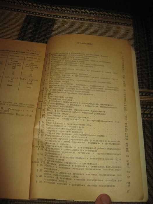 Строительные подъёмники