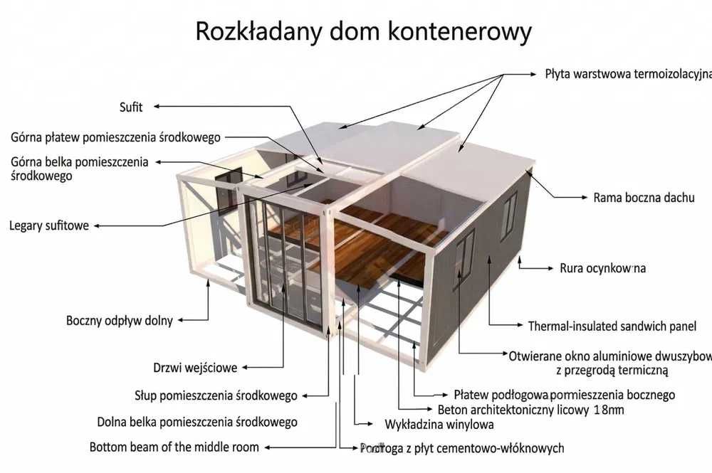 Domek rozkładany/domek letniskowy/kontenerowy/biuro/ 35 m2