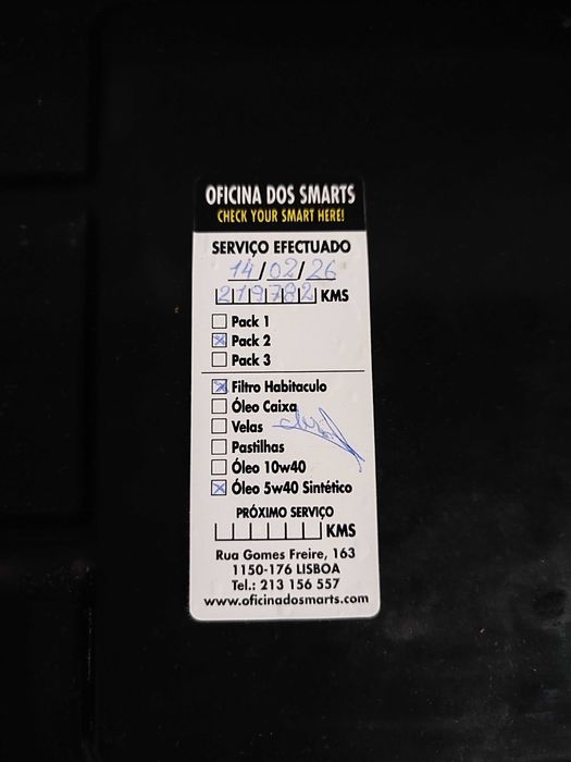 Best Smartfortwo Option