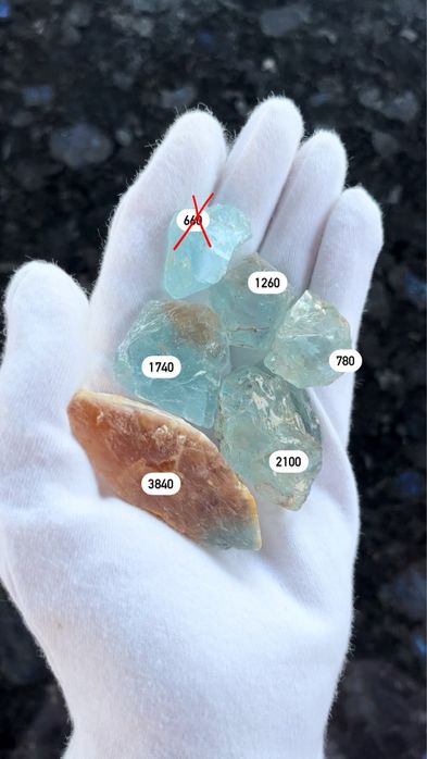 Поліхромні топази