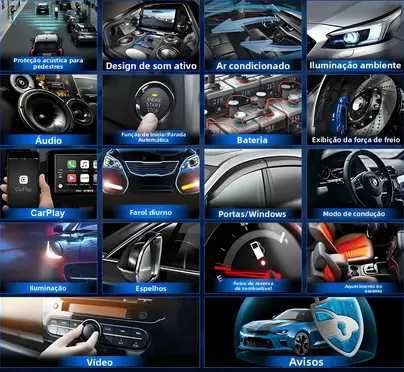 Bimmercode BMW / Mini / Toyota coding65753628586882121