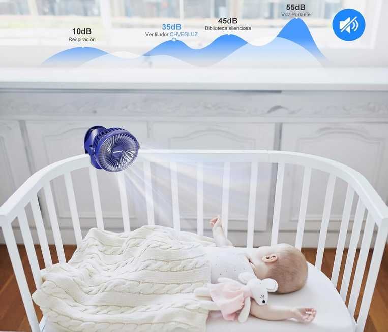 Mini ventoinha ventilador portátil 360º USB recarregável com mola NOVO