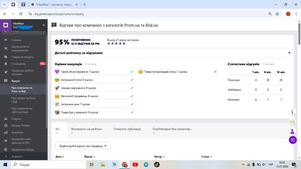 Готовий інтернет магазин на Prom (БЕЗ ВКЛАДЕНЬ)
