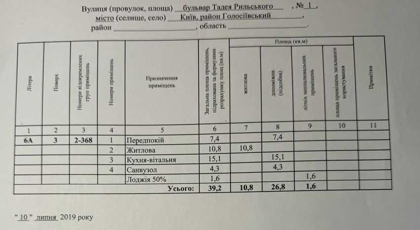 Чудова ціна! Квартира з ремонтом ЖК Республіка Respublika