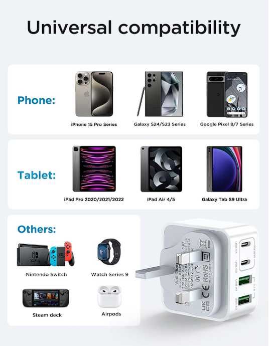 Ładowarka USB-C, szybka wtyczka USB-C, 40 W, 4-portowa