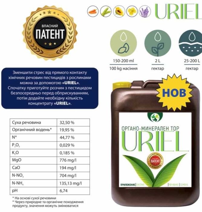 Мікродобрива та Біостимулятори