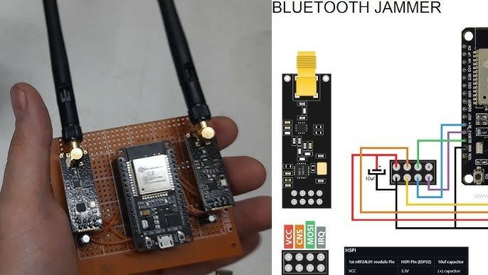 Dev kit esp32 s3 c3 ekrany anteny moduły kable złącza płytki flipper