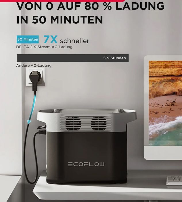 Зарядна станція Ecoflow Delta 2, 1024Вт/год, 1800(2700)Вт