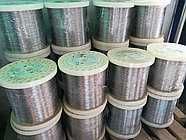 продам для бжолярів