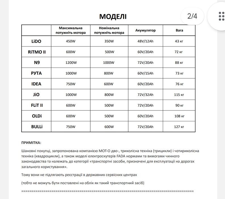 ХИТ ПРОДАЖ‼️Электро скутер E-DELTA 24" мопед мотороллер велосипед RUTA