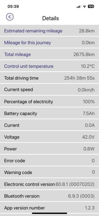 Електросамокат. Crosser e9