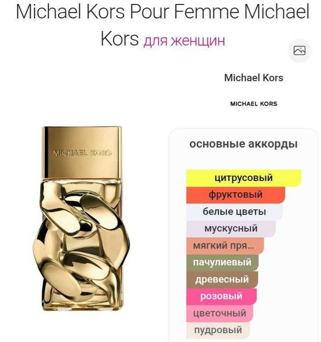 Оригінальні парфуми для жінок | Нові