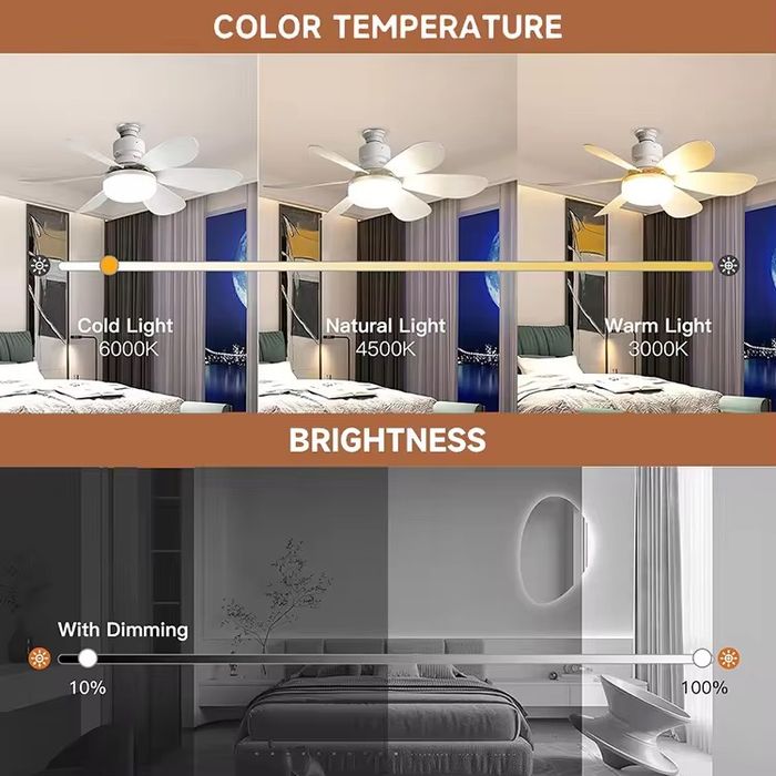 Ventoinha de Teto com Luz LED e Comando + Base universal E27